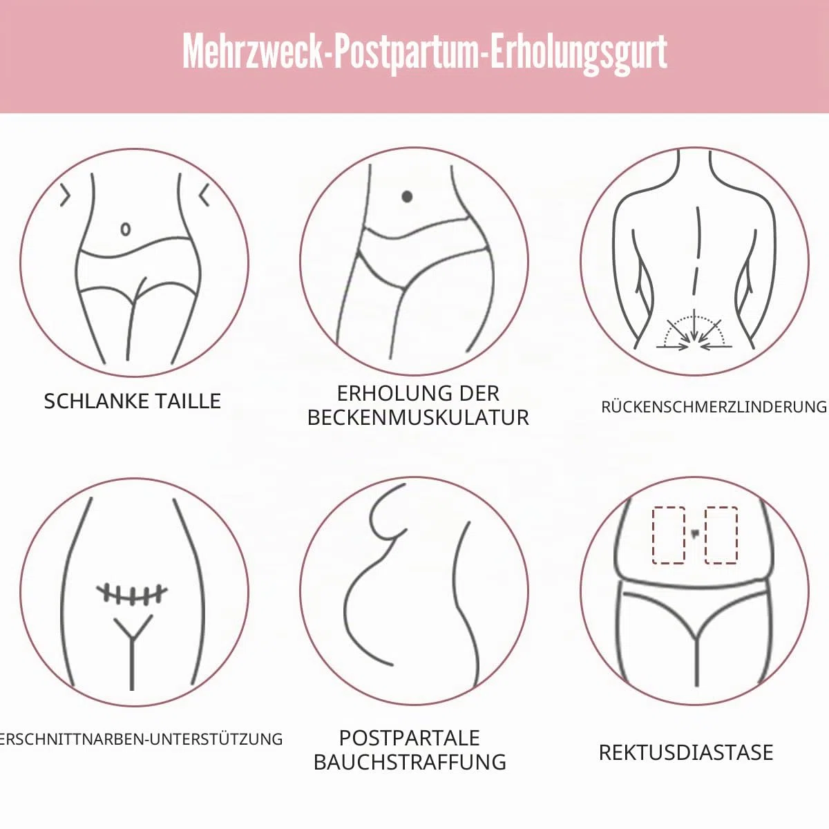 3 In 1 Bauchgurt Nach Geburt: Postpartum Gürtel für Damen - Rückbildungsgürtel Nach Geburt 3 Phasen Post Partum Belt, M/L