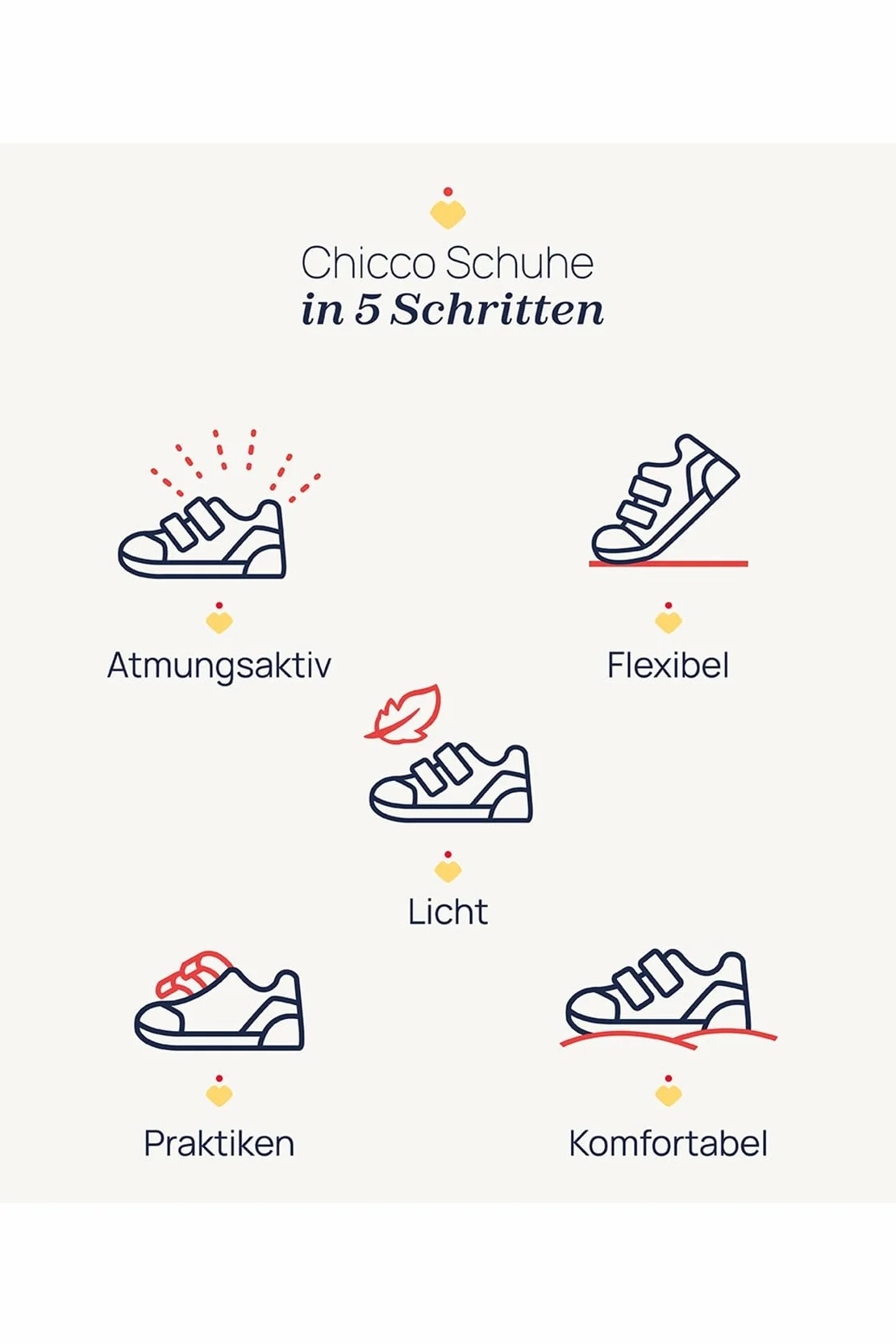 Chicco Mädchen Mit Bequemem Klettverschluss 261_2Sandalen