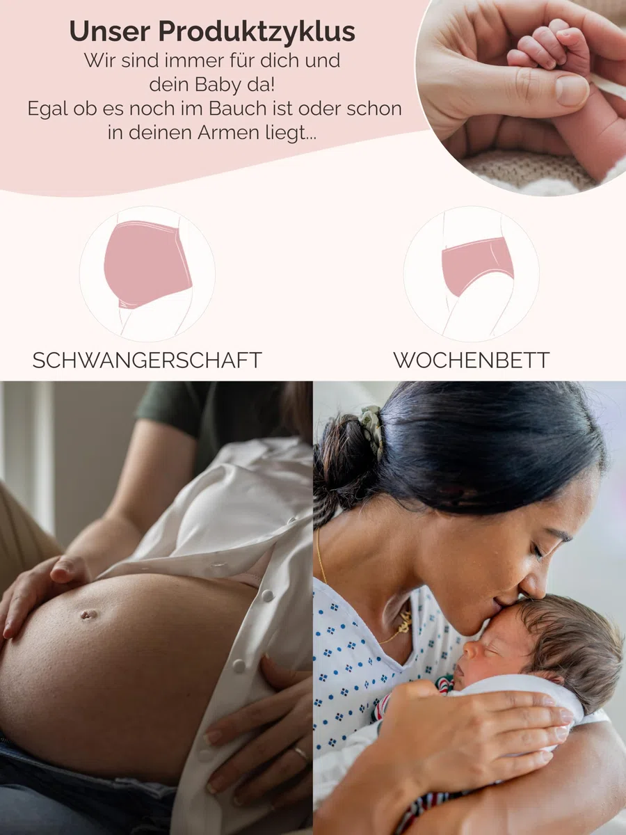Herzmutter Wochenbett Unterhosen Kaiserschnitt-Geburt - 2er Set - Unterwäsche Postpartum - Saugfähig-Bauchstützend - Perioden Slip - High Waist Bauchschmeichler - 501020