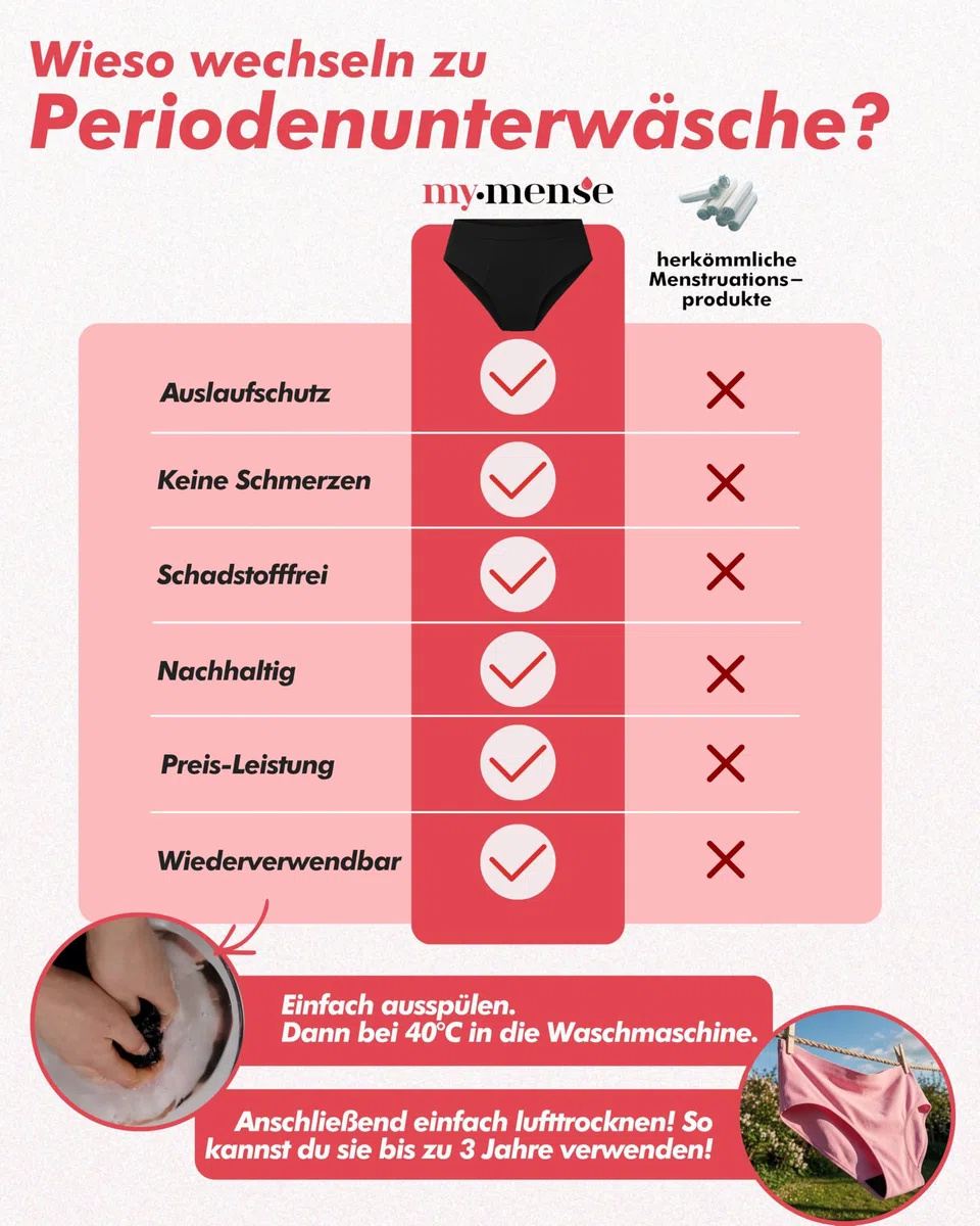My•Mense Periodenslip Heather I Größen 30-52 I Highleg Periodenunterwäsche mit Spitze & Saugkraft bis 2 Tampons I 12h Schutz, ultradünn & auslaufsicher I Für leichte Tage