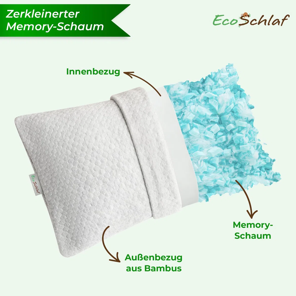 TravelBuddy Reisekissen – kleines Nackenkissen für Flugzeug Camping Auto Bus Zug – einstellbares Travel Pillow aus Memory Foam – ergonomisches Kissen für Outdoor & Reise (Grau)