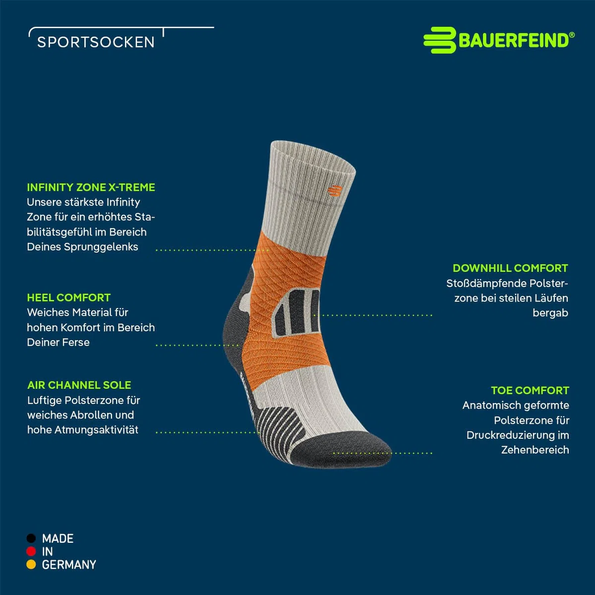 BAUERFEIND Trailrunning-Socken „Trail Run Mid Cut Socks“