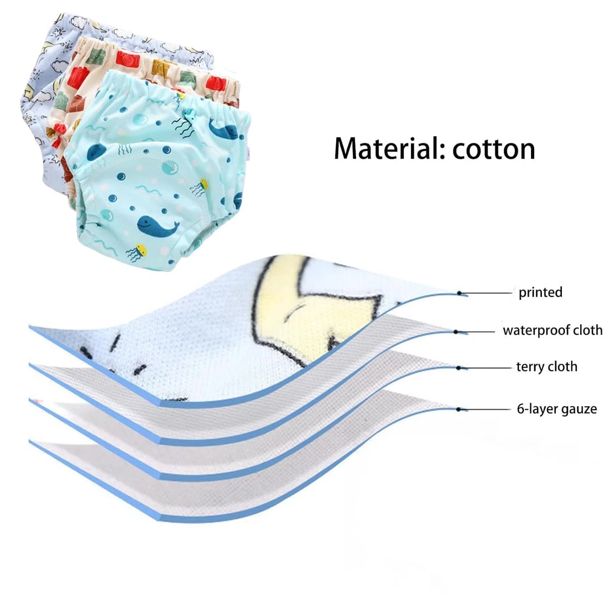 Training Pants, Trainingshose, Underwear-Potty Training Underwear, Leakproof for Boys and Girls (5pcs-c,M)