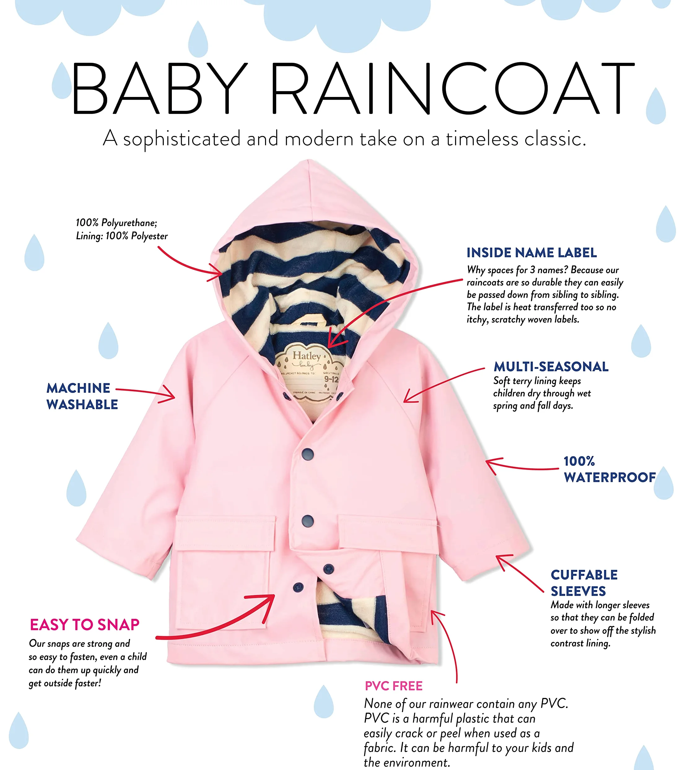 Hatley Baby - Mädchen Mini Printed Raincoats Regenmantel