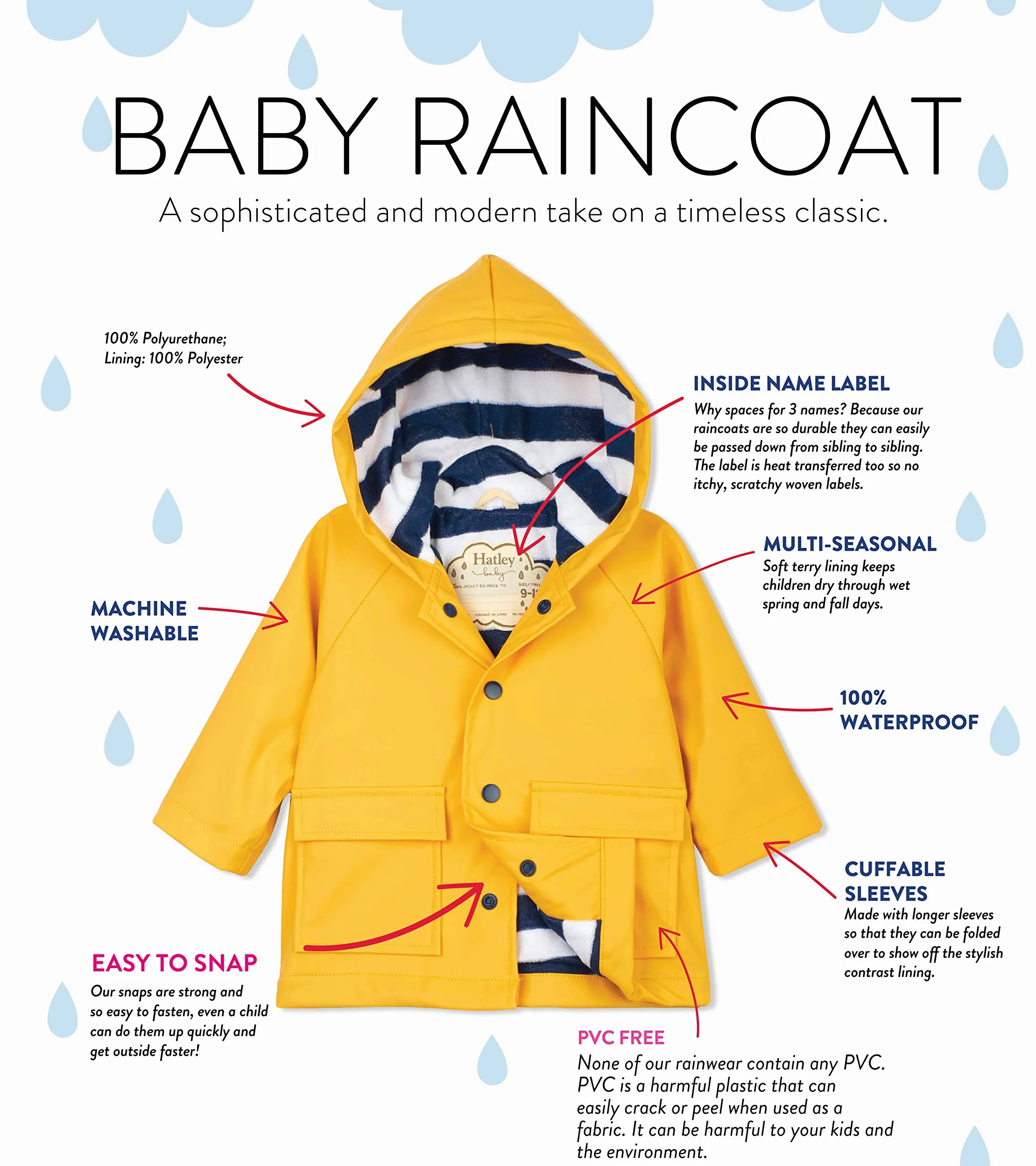 Hatley Baby - Jungen Printed Raincoats Long Sleeve Raincoat Regenmantel (1er Pack)