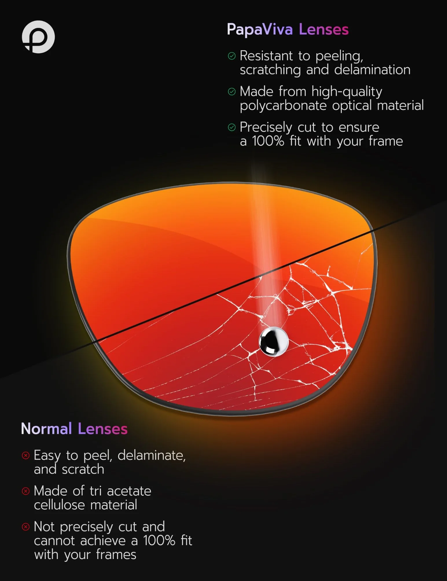 Ersatzlinsen & Gummi-Kits für for Oakley Flak Jacket XLJ OO9009