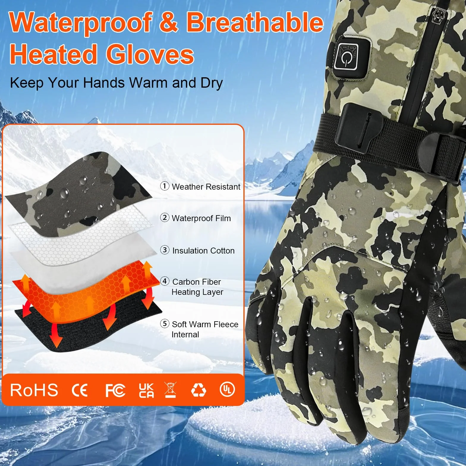 Podazz Beheizbare Handschuhes