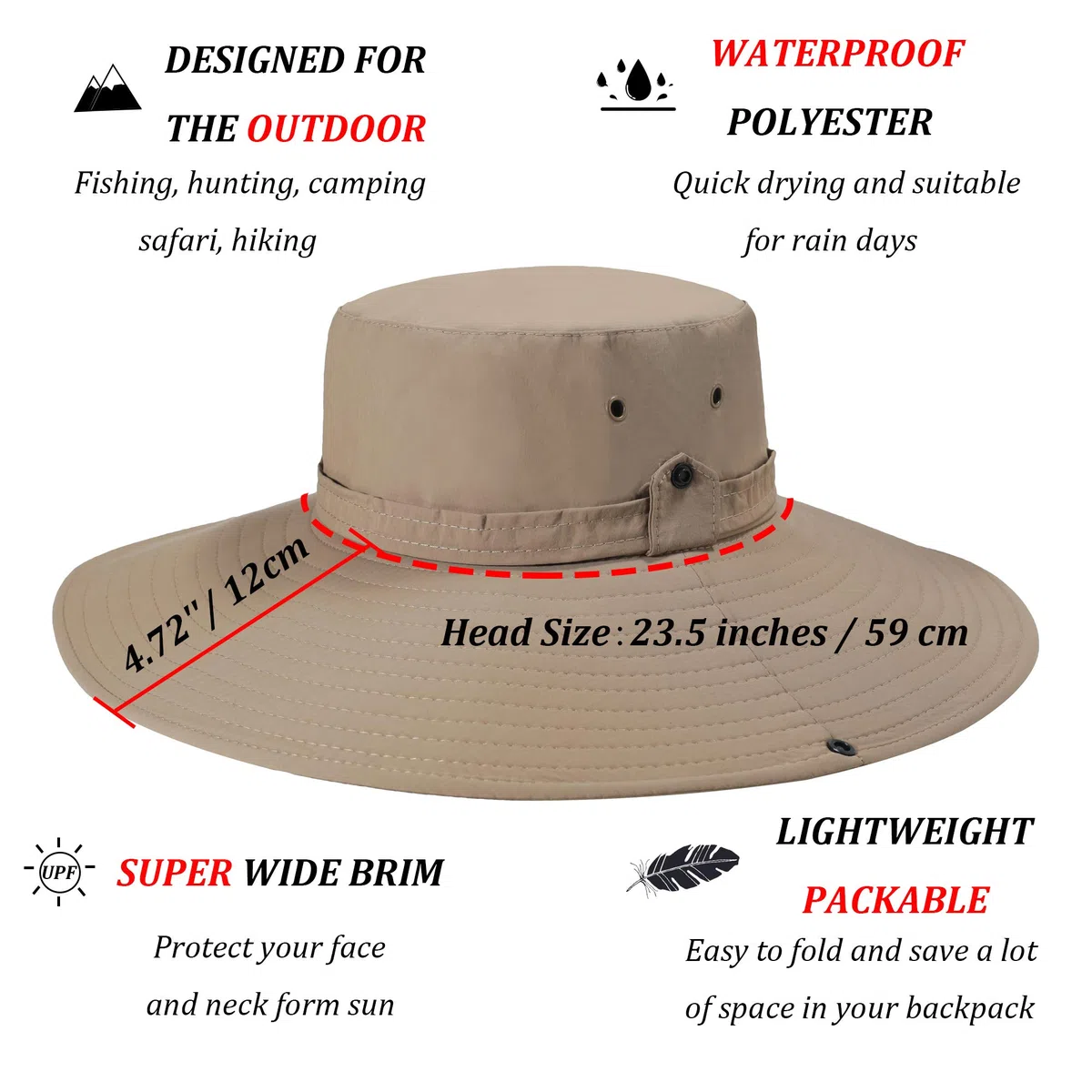 ZLYC Herren Breite Krempe Sonnenhut UV Schutz Safari Hut Boonie Hut Sommer Fischerhut