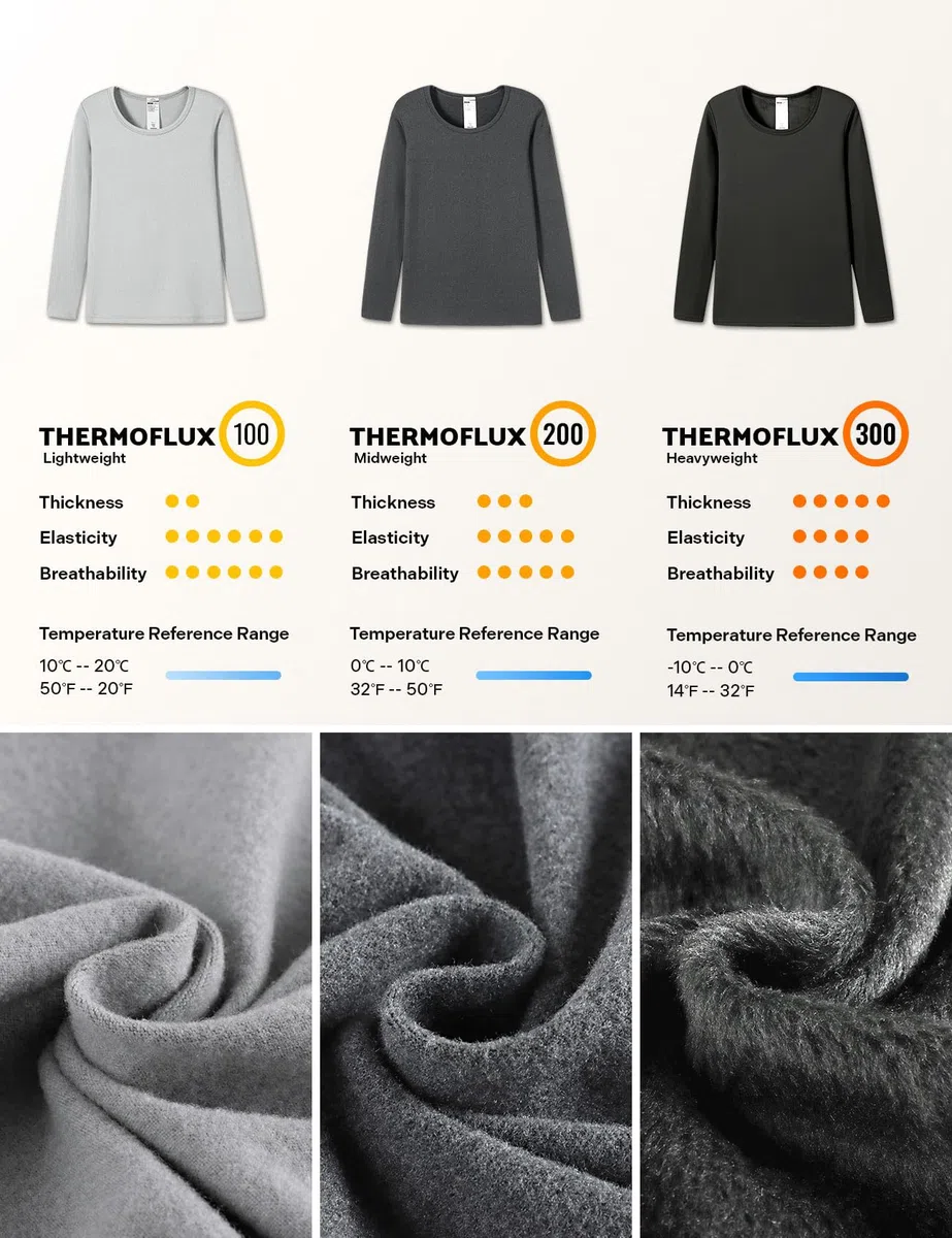 LAPASA Innenfleece Thermounterwäsche Damen Unterhemd, Langarm Oberteil Funktionsunterwäsche (Warm L15/Wärmer L39/Extra warm L42)