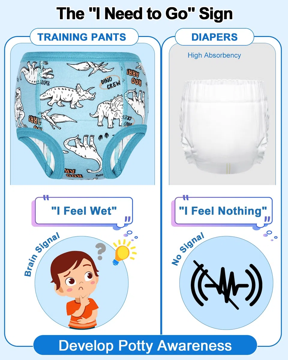 MOEMOE BABY Töpfchen Trainingshose 4 Stück Absorbiert Baby Töpfchentraining Unterhose für Kinder Jungen & Mädchen 2-9 Jahre