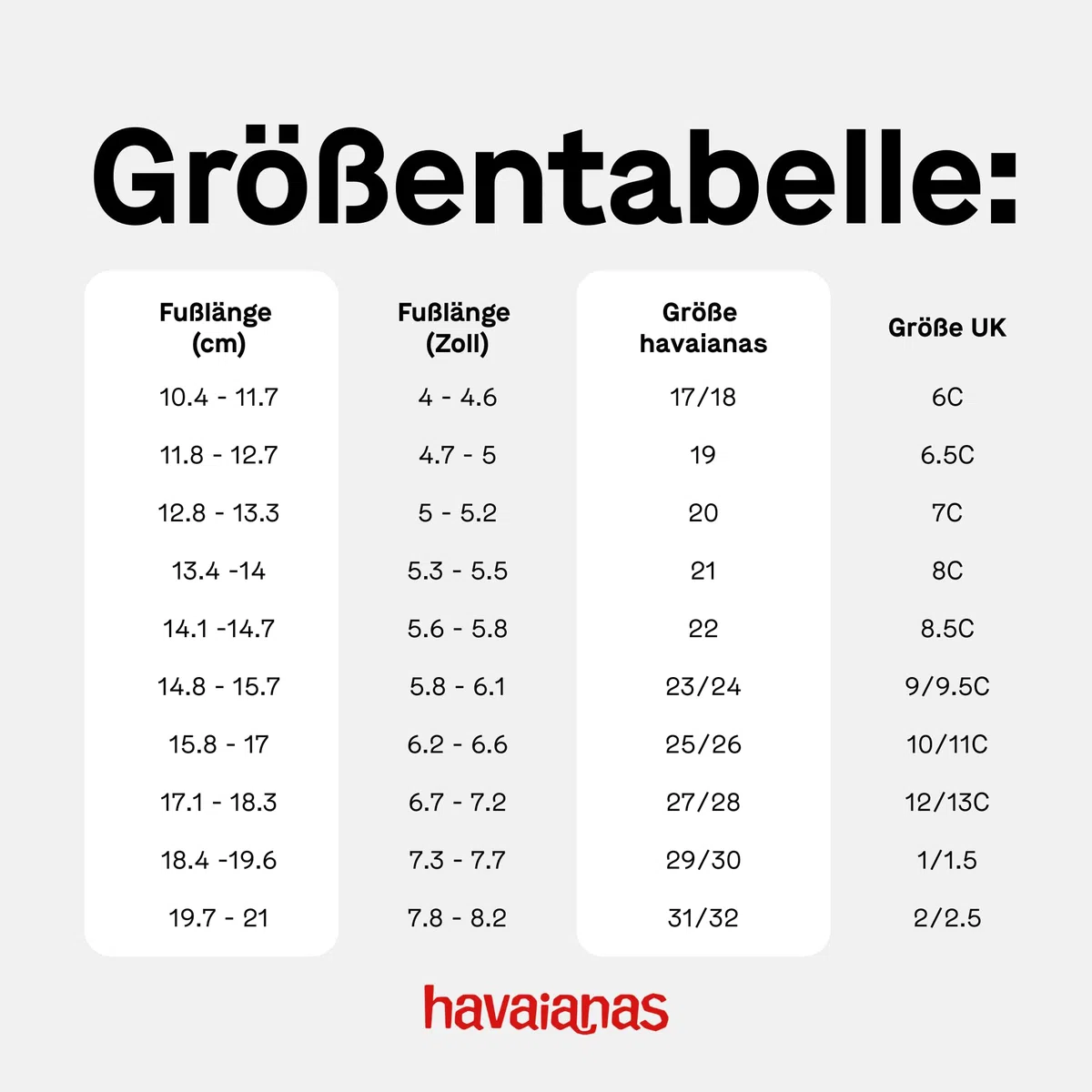 Havaianas Kids Fantasy Mädchen FlipFlop