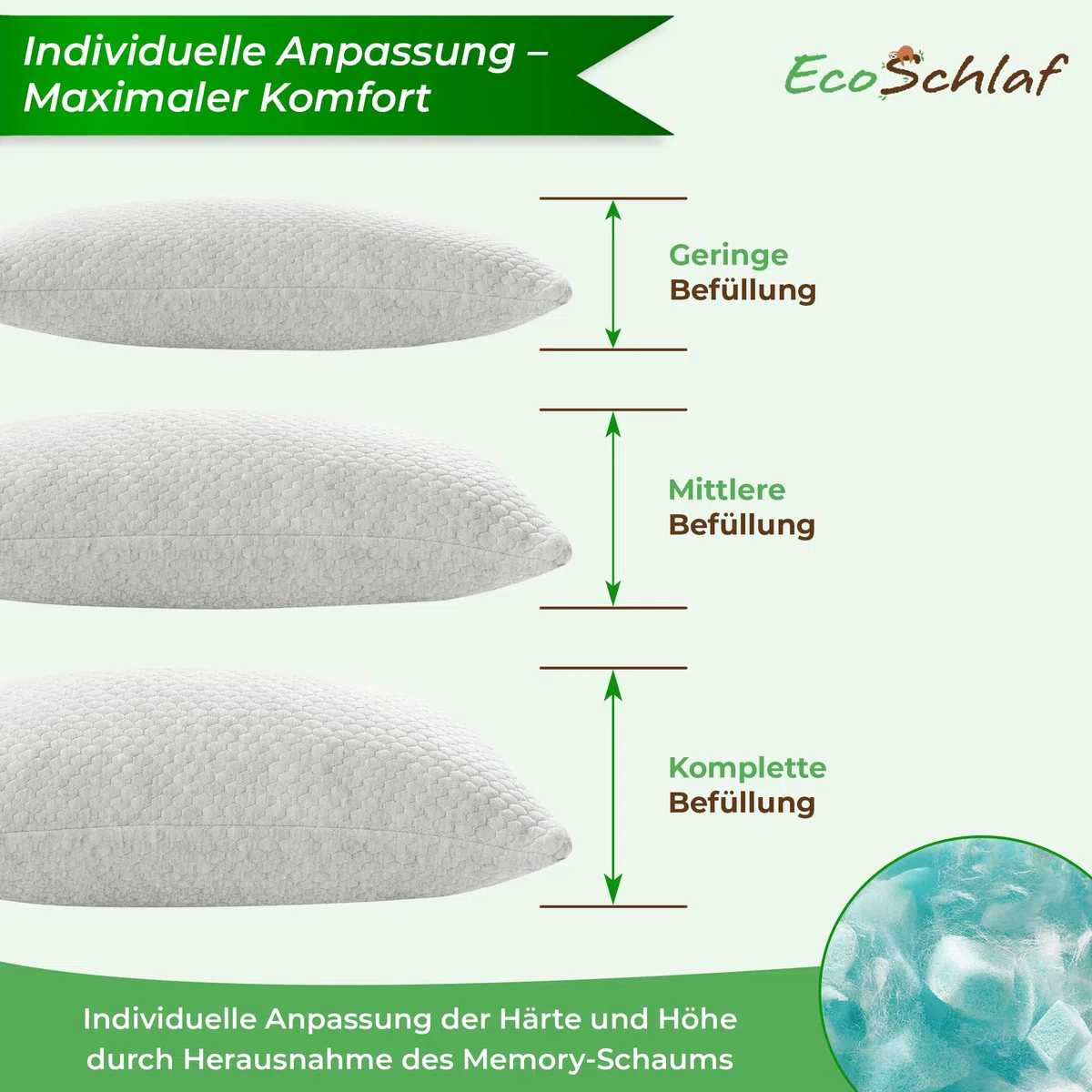 TravelBuddy Reisekissen – kleines Nackenkissen für Flugzeug Camping Auto Bus Zug – einstellbares Travel Pillow aus Memory Foam – ergonomisches Kissen für Outdoor & Reise (Grau)