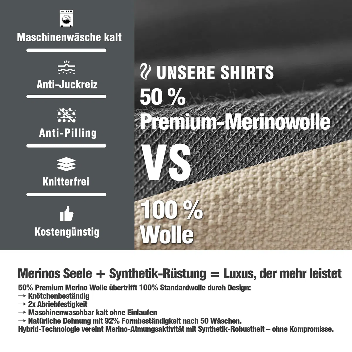 ineepor Merino Shirt Herren Langarm Thermounterwäsche Langarmshirt Thermo Unterwäsche Oberteile Atmungsaktiv Wandershirt Sportshirt UV Schnelltrocknend Longsleeve Funktionsshirt, Gym Fitness Trekking