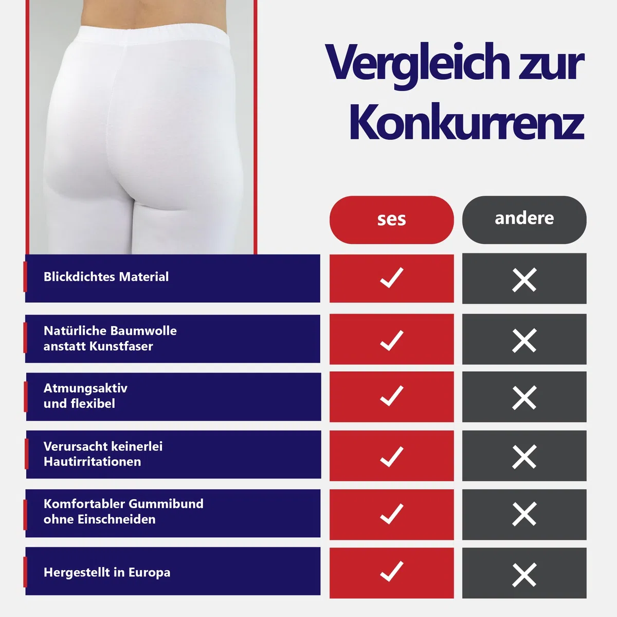 SES Capri Leggings mit Spitze 32-34 - 56-58 im 2er Pack aus Baumwolle/blickdichte Leggins mit Spitze/elastische Damen Leggins 3/4 lang Baumwolle/Leggings Damen mit Spitze mit Perfekter Passform
