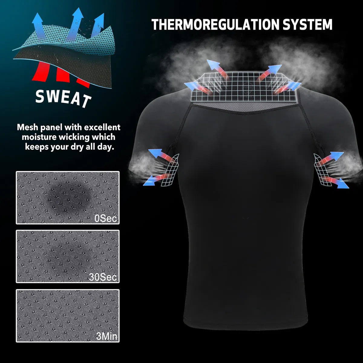 AMZSPORT Herren Kompressionsshirt Kurzarm Funktionsshirts Cool Dry Training Running Top