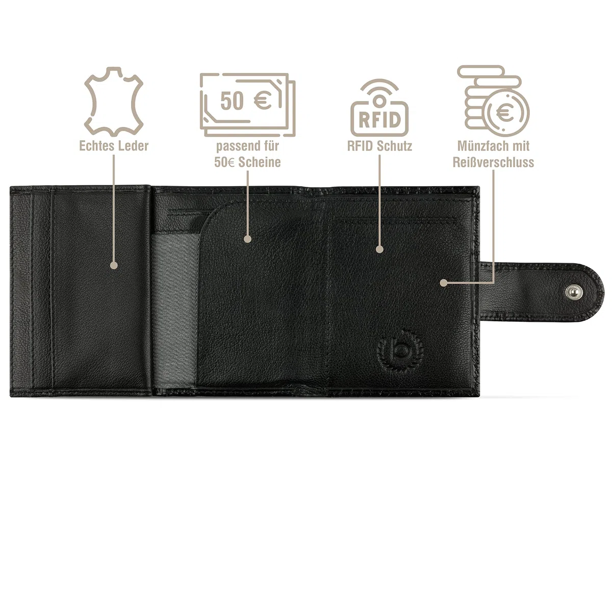 bugatti Secure Smart Leder Geldbörse RFID, flaches Kreditkartenetui, Schwarz Kroko-Stil
