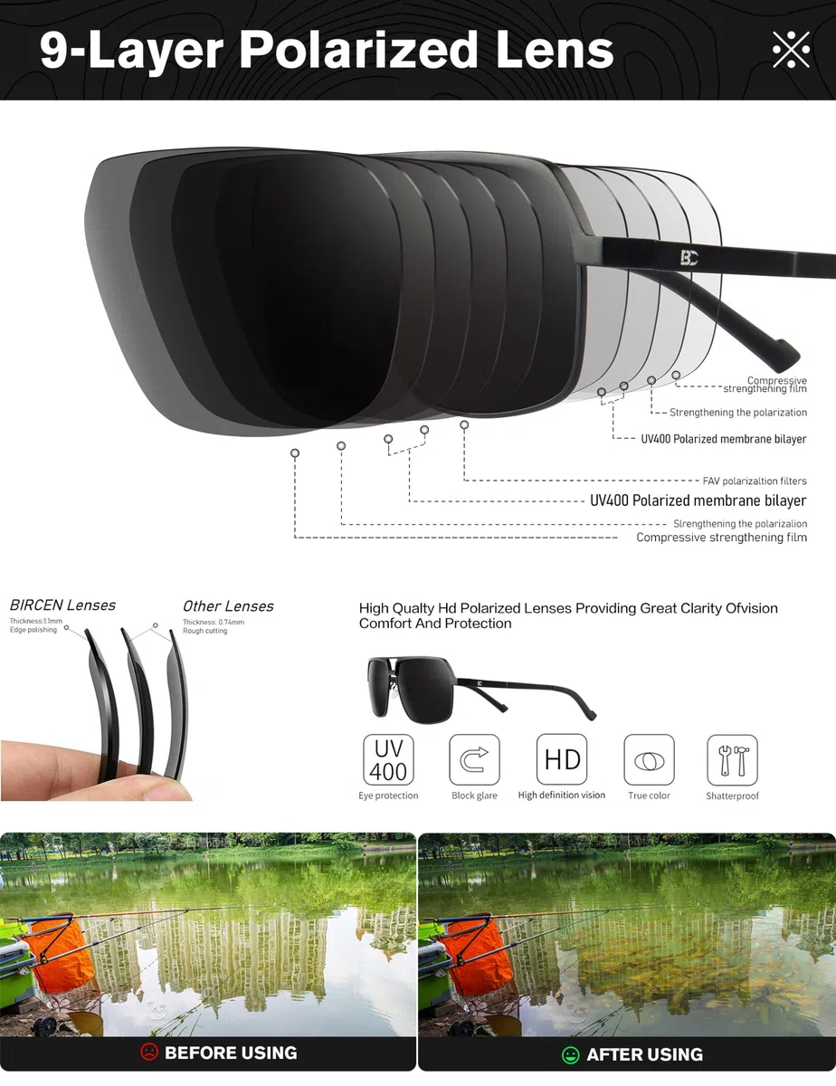 Polarisierte Sonnenbrille for Herren klassische - 100% UV Schutz Retro Schwarz Sonnenbrillen Polarisiert for Männer zum Fahren und Angeln