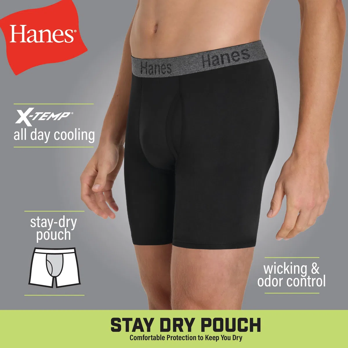 Hanes Herren Stay Dry Pouch Boxer Briefs, Performance Stretch Boxer Brief with Leak Protection, 3-Pack Retroshorts (3er Pack)
