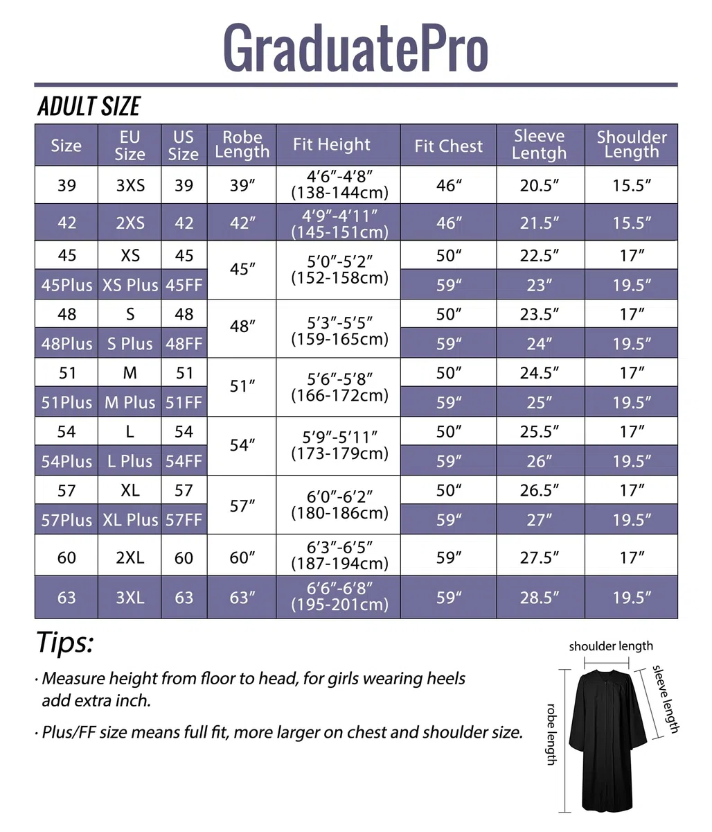 GraduatePro Abschluss Talar Doktorhut 2026 Absolventen Graduation Abschluss Bachelor Hut Abschlusskleid Robe Hat Dress für Hochschule Abitur,Master 12 Farben