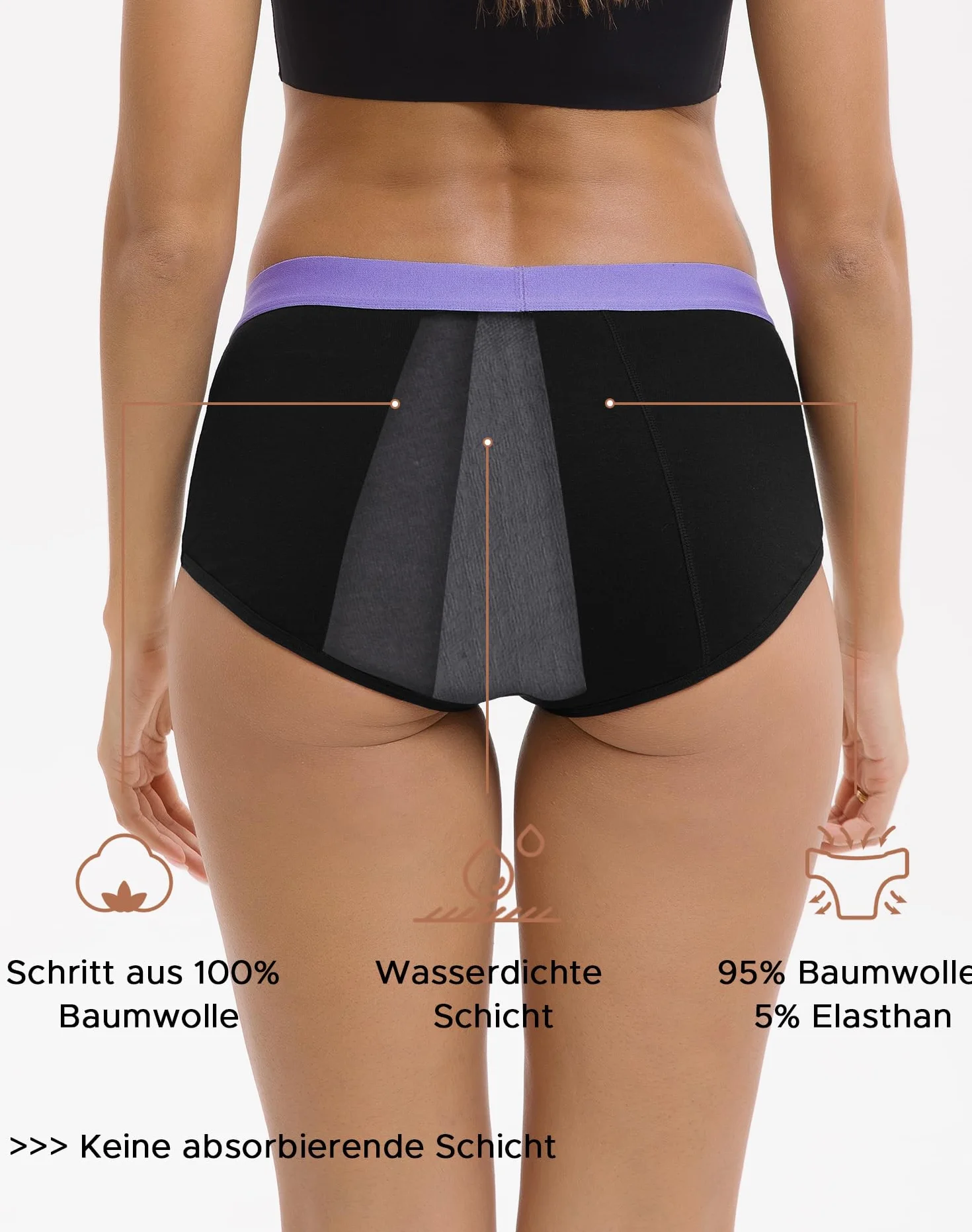 INNERSY Periodenunterschwäsche Leichte Blutung Damen Menstruationsunterwäsche Auslaufsicher 3er Pack