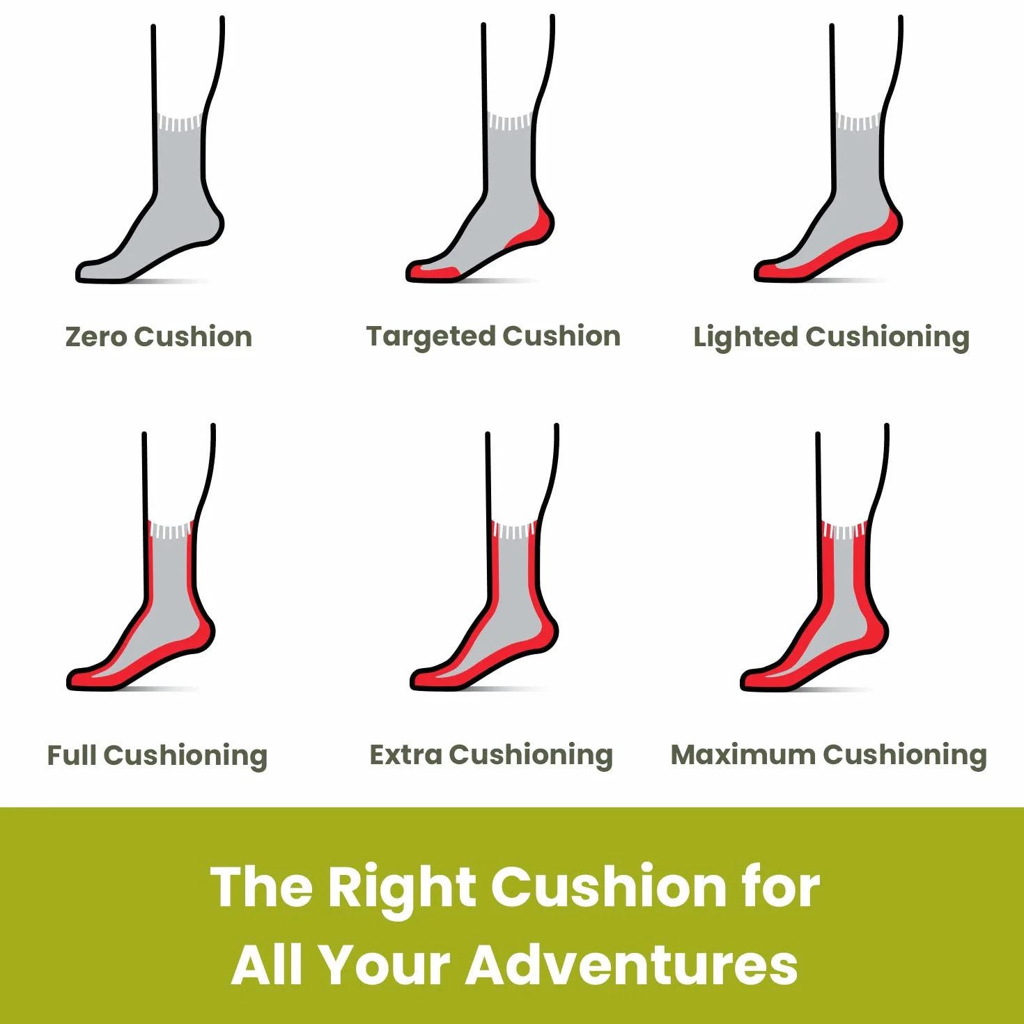 Smartwool Damen Women's Ski Targeted Cushion Otc Socks Ski Targeted Cushion OTC-Socken für Damen (1er Pack)
