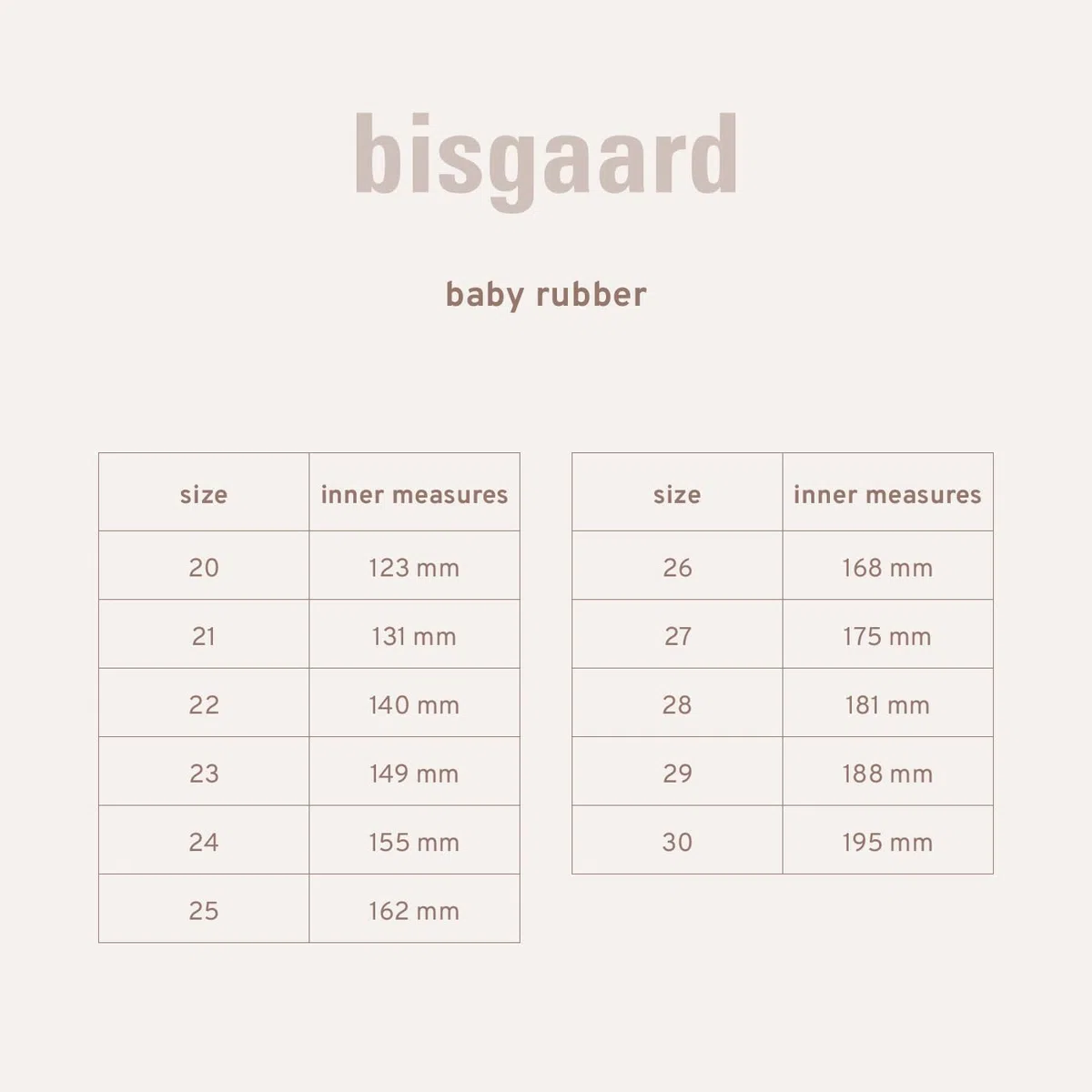 Bisgaard Unisex Kinder Bisgaard Baby RubberRain Boot