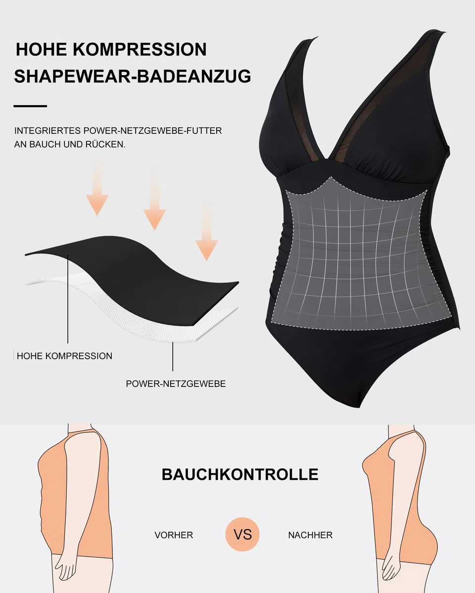 RXRXCOCO V Ausschnitt Sexy Mesh Badeanzug Damen Bauchweg Shape Bademode Rückenfrei Badeanzug Mit Cups Swimsuit