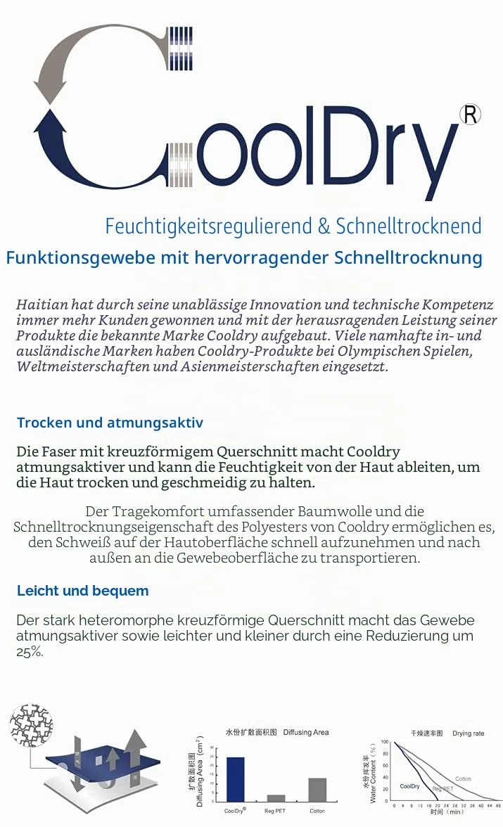Eisley Cap Acacic mit UPF50+, CoolDry Innenband, Klettverschluss, atmungsaktiv & schnell trocknend