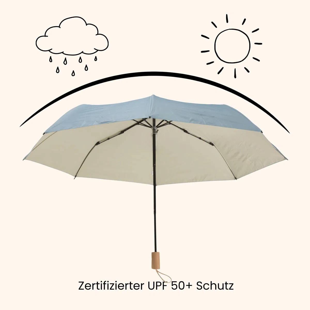 UV Taschenschirm UPF 50+, zweifarbig, mit elegantem Holzgriff
