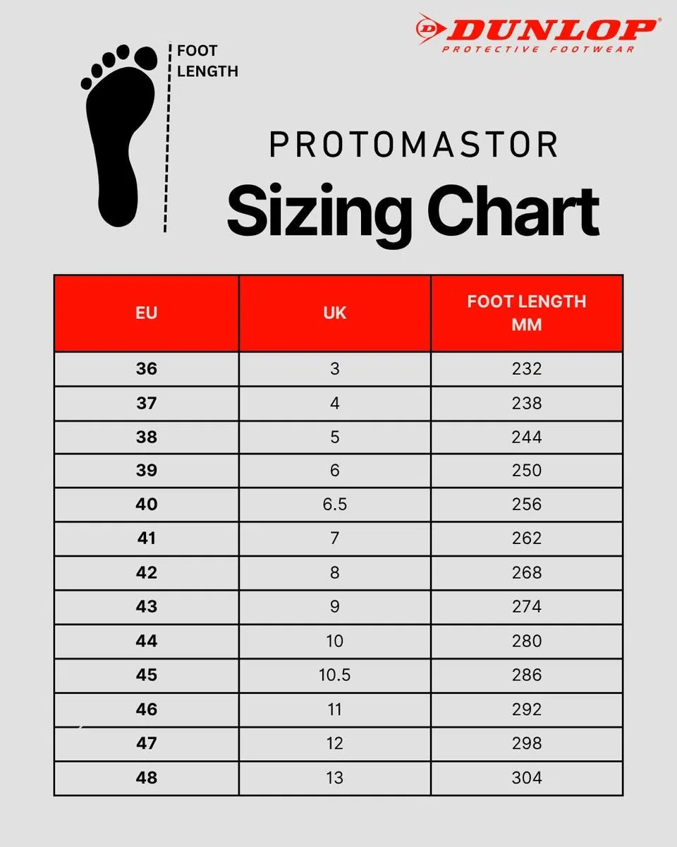 Dunlop Protective Footwear 142YP Protomastor, Gelb, Größe 47 EU